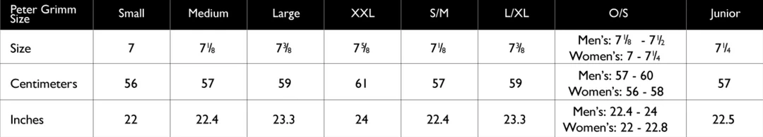 PETER GRIMM HONEYMOON DESIRE PALMILLA STRAW HAT IN BROWN 3 PETER GRIMM HONEYMOON DESIRE PALMILLA STRAW HAT IN BROWN